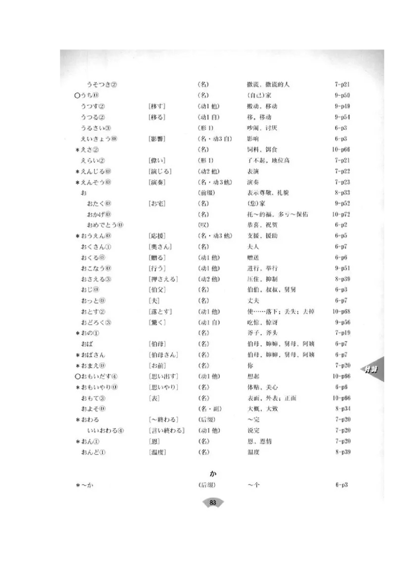 高中日语必修2_高中课本电子全科人教版语数英政历地物化生必修选修全套课本PPT_高中日语_4.人教版高中日语教材