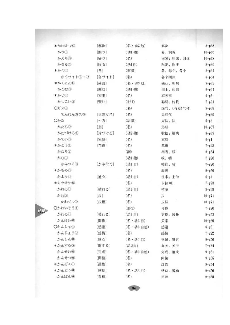 高中日语必修2_高中课本电子全科人教版语数英政历地物化生必修选修全套课本PPT_高中日语_4.人教版高中日语教材
