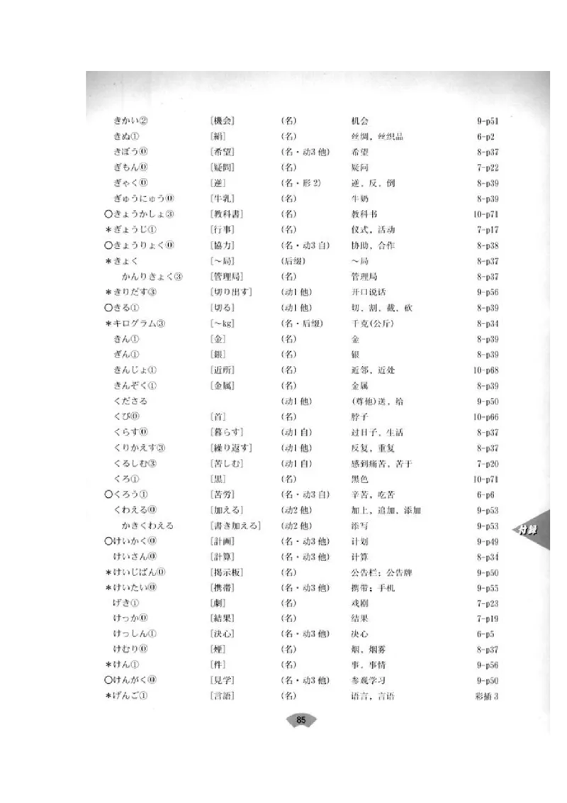 高中日语必修2_高中课本电子全科人教版语数英政历地物化生必修选修全套课本PPT_高中日语_4.人教版高中日语教材
