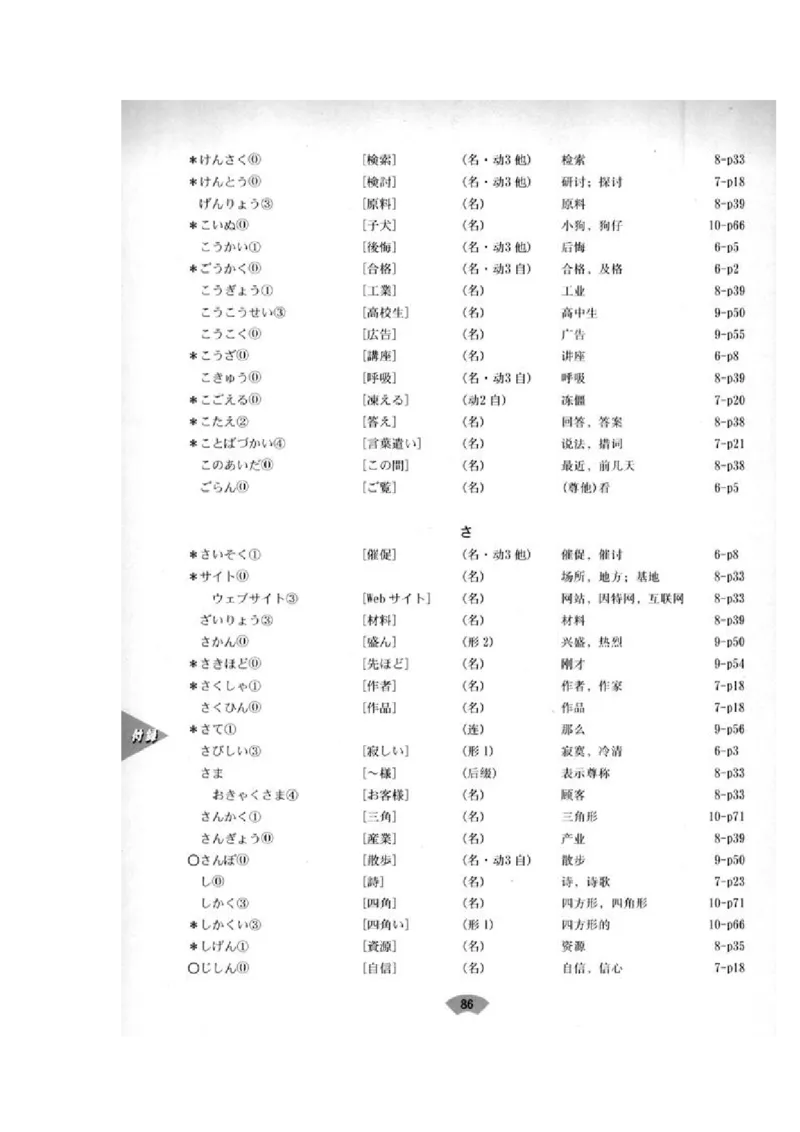 高中日语必修2_高中课本电子全科人教版语数英政历地物化生必修选修全套课本PPT_高中日语_4.人教版高中日语教材