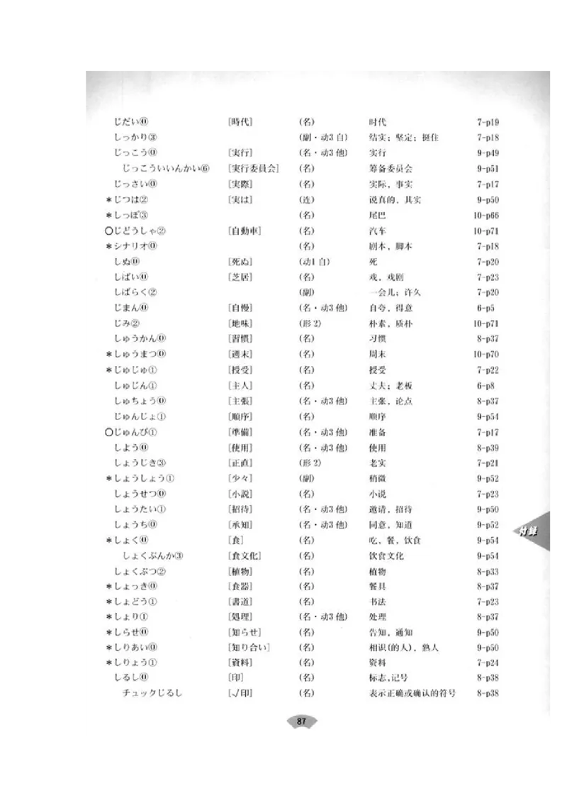 高中日语必修2_高中课本电子全科人教版语数英政历地物化生必修选修全套课本PPT_高中日语_4.人教版高中日语教材