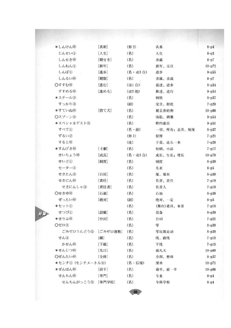 高中日语必修2_高中课本电子全科人教版语数英政历地物化生必修选修全套课本PPT_高中日语_4.人教版高中日语教材