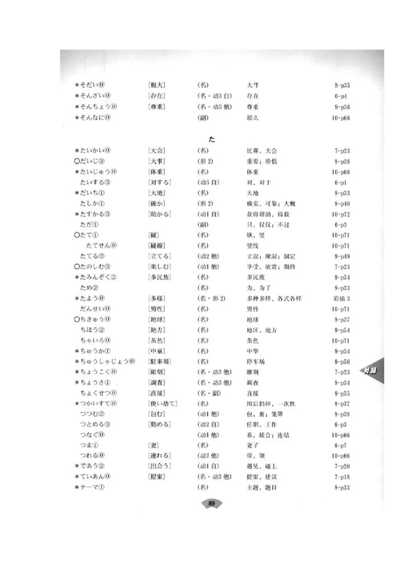 高中日语必修2_高中课本电子全科人教版语数英政历地物化生必修选修全套课本PPT_高中日语_4.人教版高中日语教材