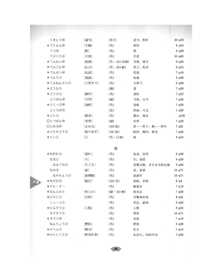 高中日语必修2_高中课本电子全科人教版语数英政历地物化生必修选修全套课本PPT_高中日语_4.人教版高中日语教材