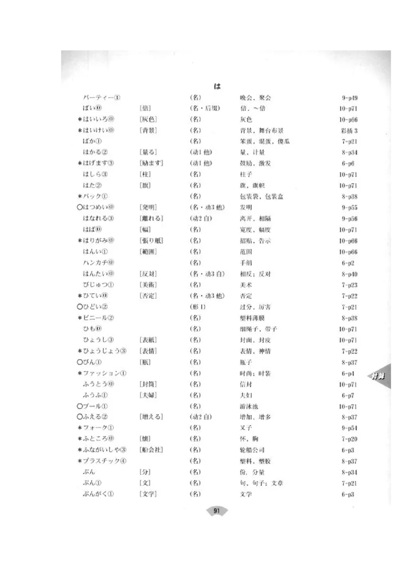 高中日语必修2_高中课本电子全科人教版语数英政历地物化生必修选修全套课本PPT_高中日语_4.人教版高中日语教材