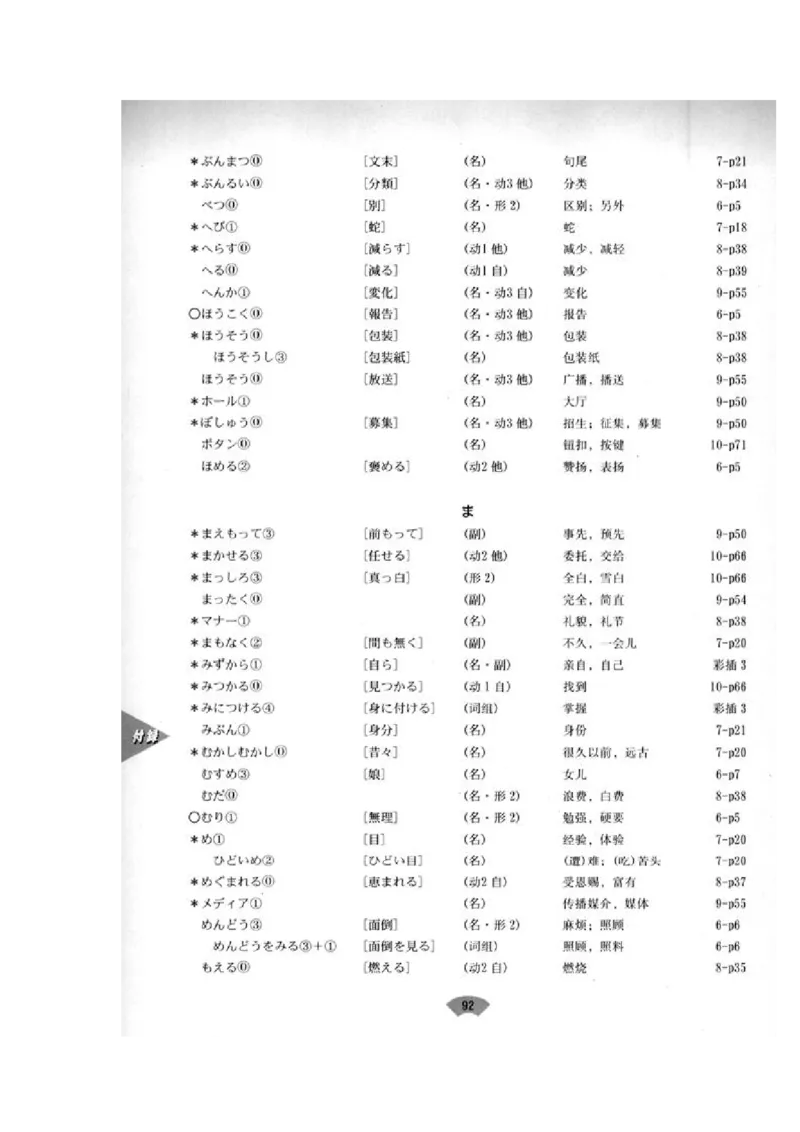 高中日语必修2_高中课本电子全科人教版语数英政历地物化生必修选修全套课本PPT_高中日语_4.人教版高中日语教材