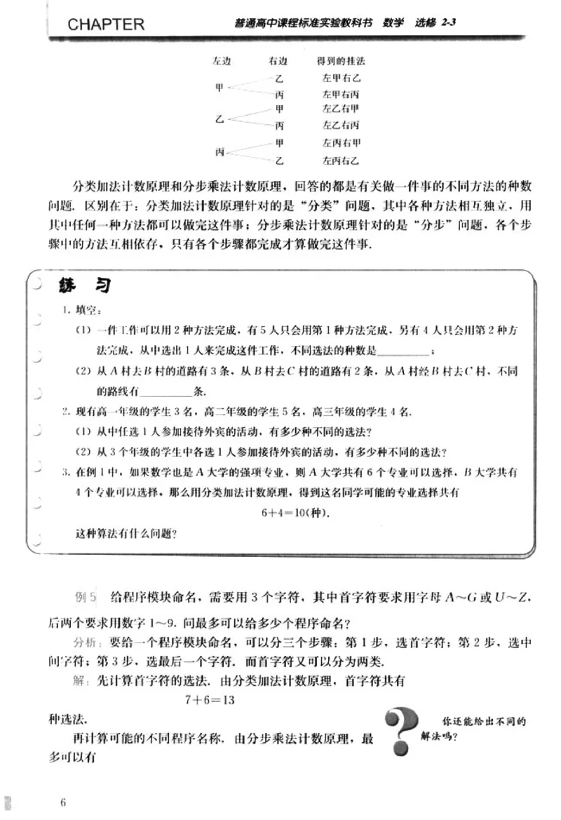 高中数学A版选修2-3排列随机变量统计案例_高中课本电子全科人教版语数英政历地物化生必修选修全套课本PPT_高中数学A版