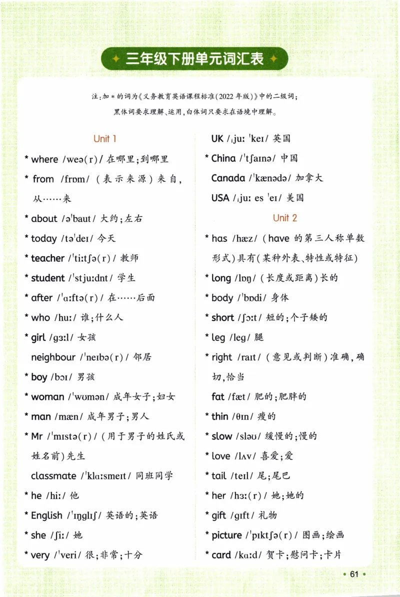 26春《一本预备三年级下册》人教PEP版英语_21练习题+试卷合集多套完整版_-26春《预备新学期》