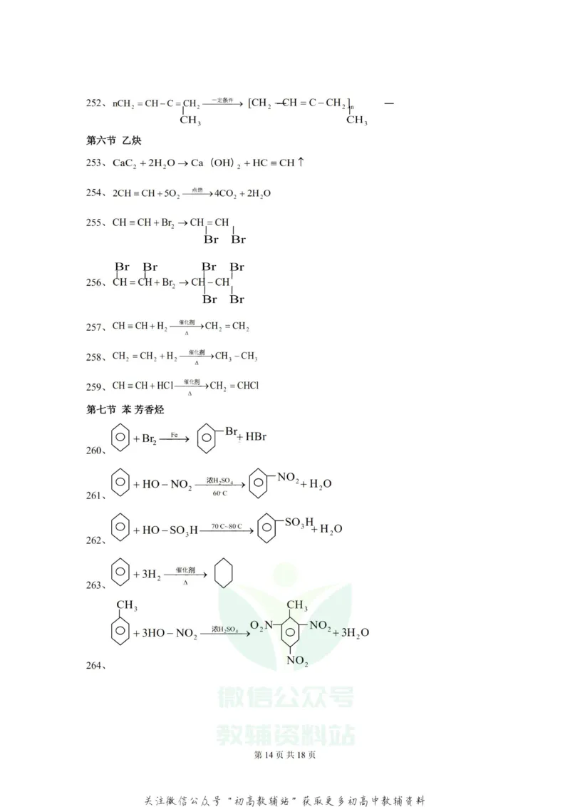 方程式高中化学方程式大全(绝对全)_高中全科精选资料包_化学精选资料包_资料干货