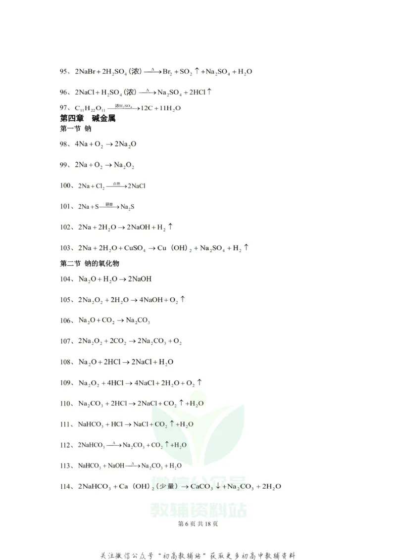 方程式高中化学方程式大全(绝对全)_高中全科精选资料包_化学精选资料包_资料干货