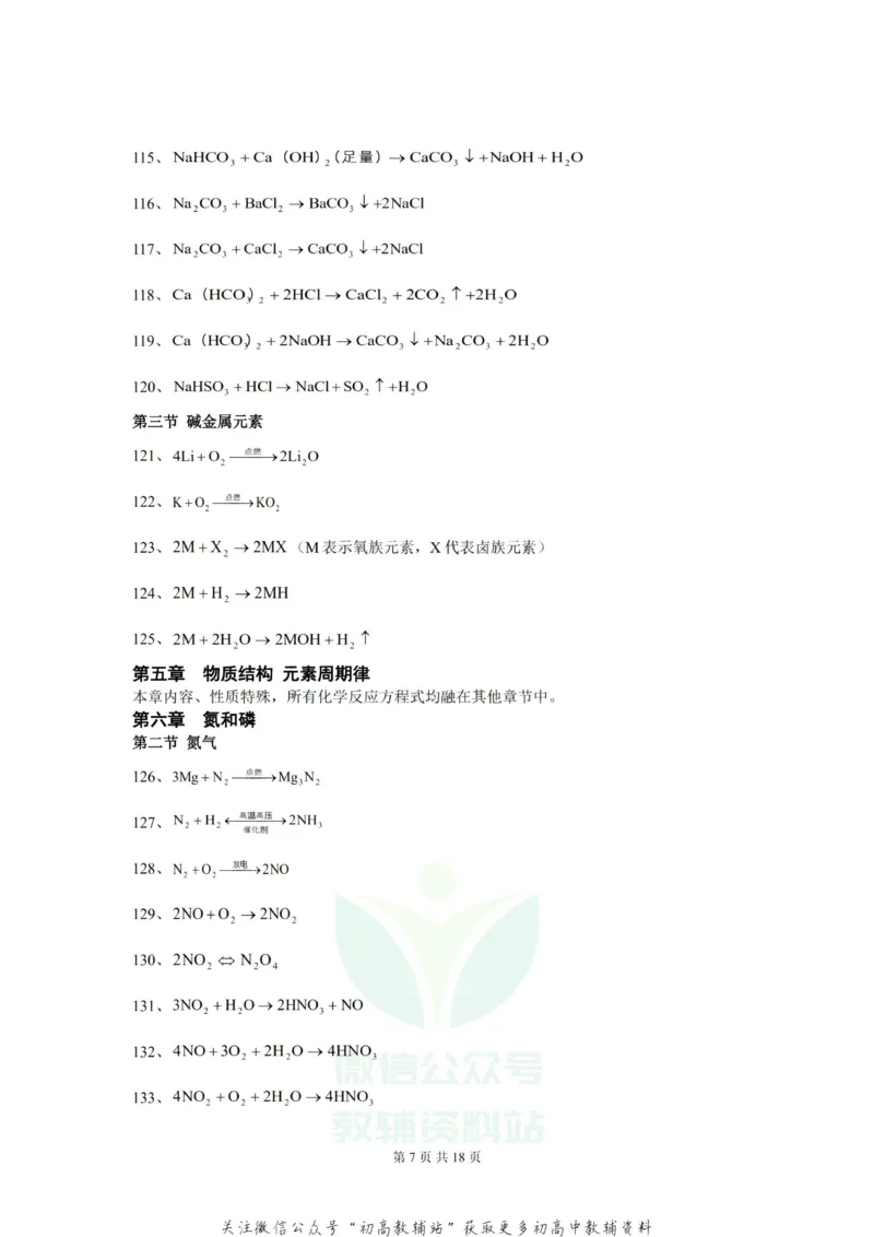 方程式高中化学方程式大全(绝对全)_高中全科精选资料包_化学精选资料包_资料干货
