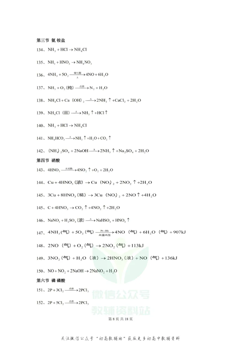方程式高中化学方程式大全(绝对全)_高中全科精选资料包_化学精选资料包_资料干货