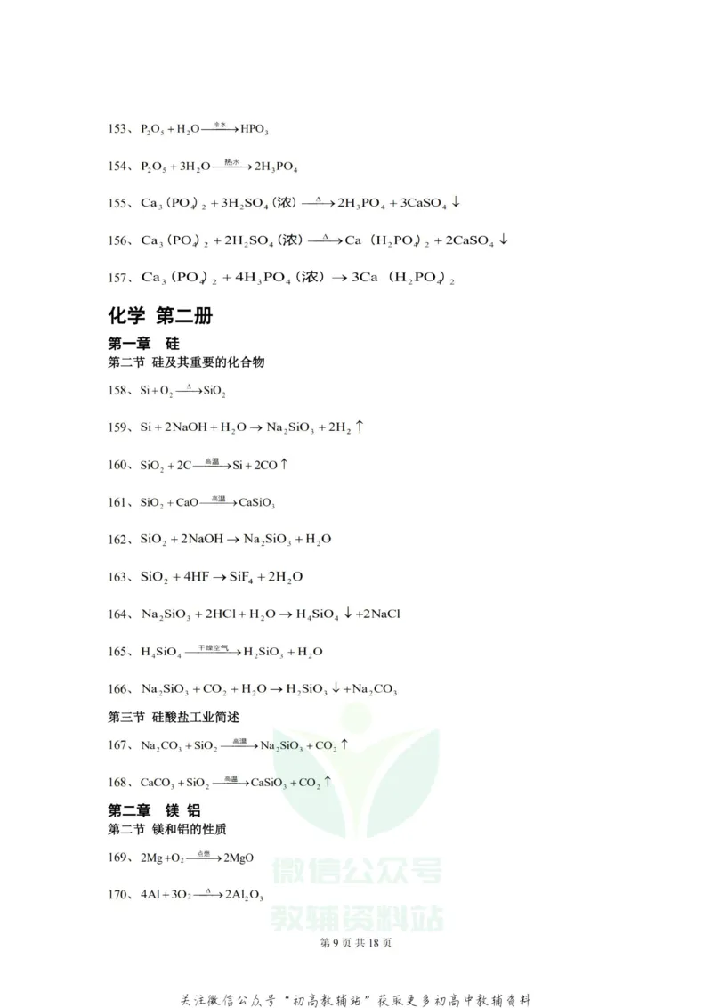 方程式高中化学方程式大全(绝对全)_高中全科精选资料包_化学精选资料包_资料干货