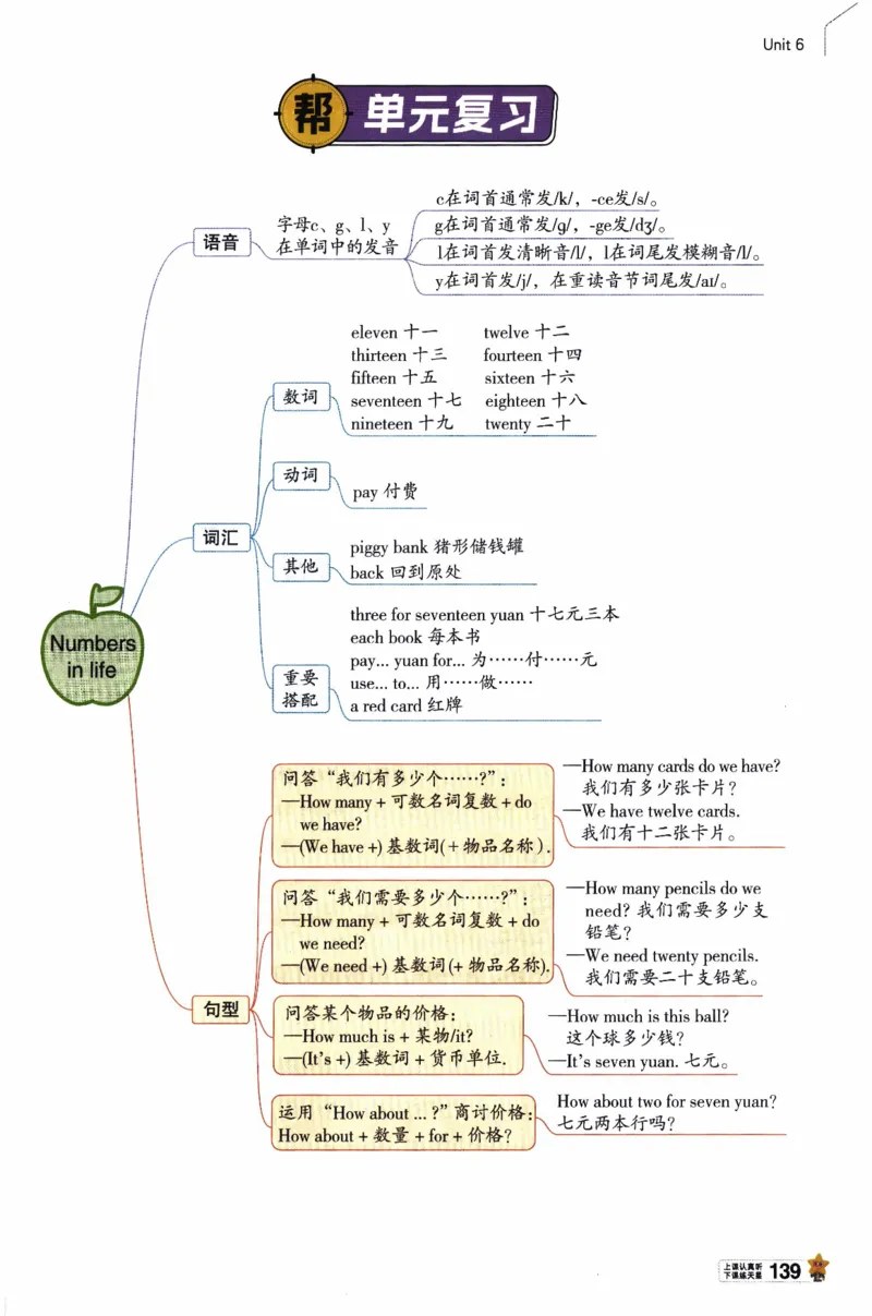 2026春《教材帮》人教英语PEP3下_21练习题+试卷合集多套完整版_-26春《教材帮》_3-6下册_26春三下新课预习英语