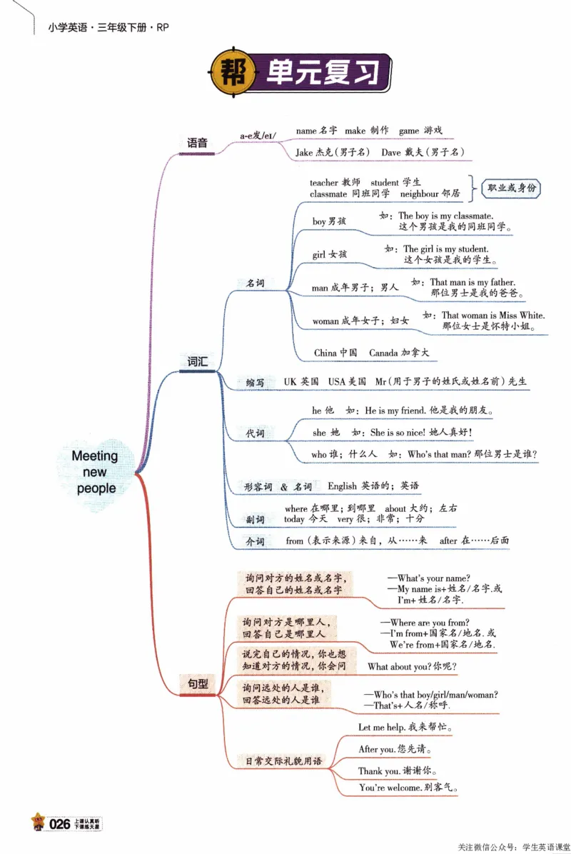 2026春《教材帮》人教英语PEP3下_21练习题+试卷合集多套完整版_-26春《教材帮》_3-6下册_26春三下新课预习英语