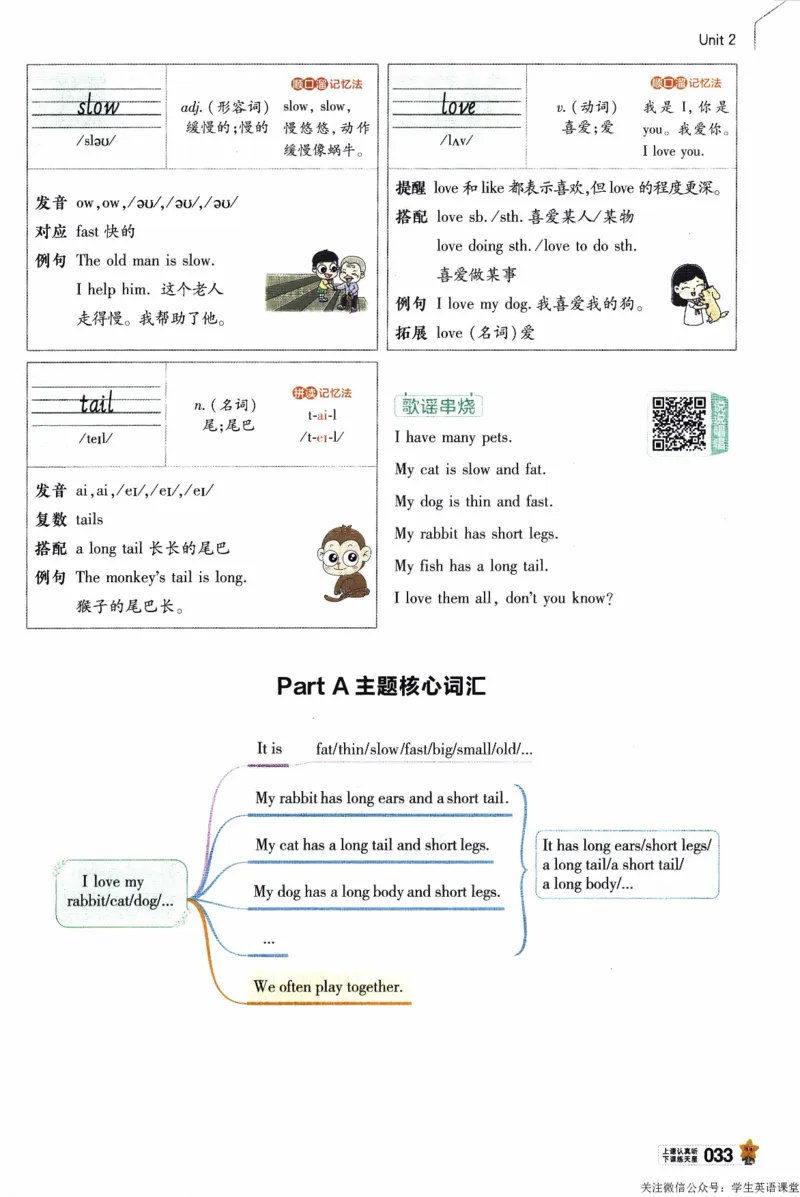2026春《教材帮》人教英语PEP3下_21练习题+试卷合集多套完整版_-26春《教材帮》_3-6下册_26春三下新课预习英语