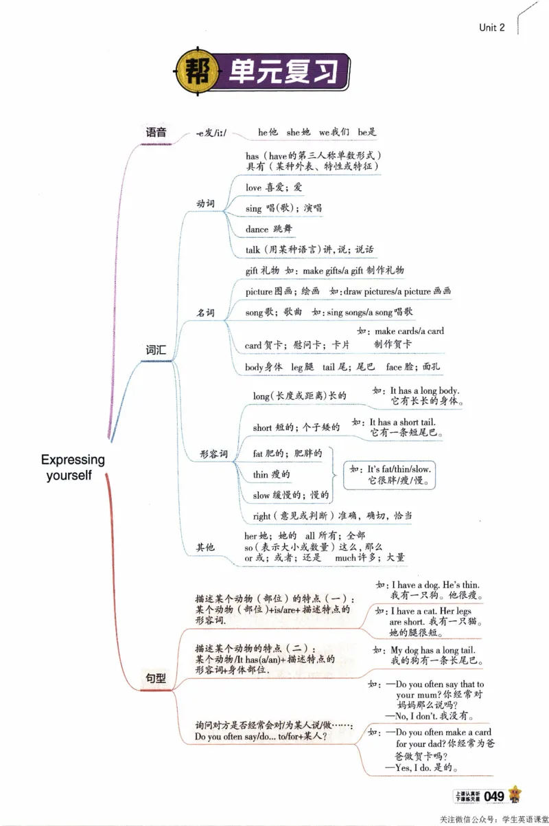 2026春《教材帮》人教英语PEP3下_21练习题+试卷合集多套完整版_-26春《教材帮》_3-6下册_26春三下新课预习英语