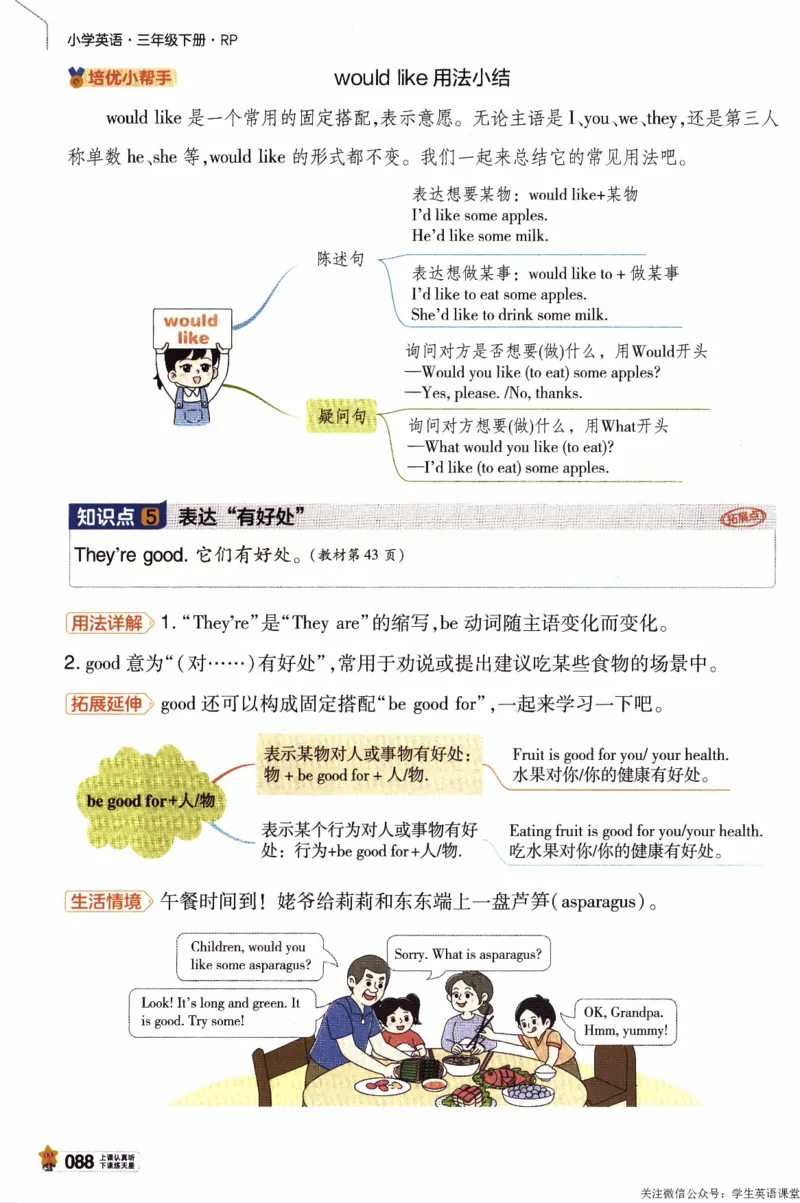 2026春《教材帮》人教英语PEP3下_21练习题+试卷合集多套完整版_-26春《教材帮》_3-6下册_26春三下新课预习英语