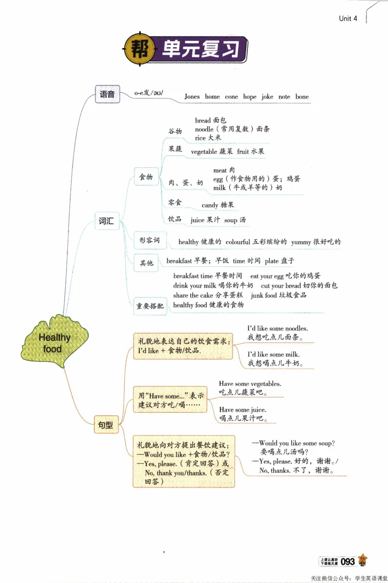 2026春《教材帮》人教英语PEP3下_21练习题+试卷合集多套完整版_-26春《教材帮》_3-6下册_26春三下新课预习英语