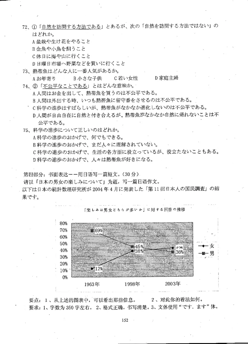 高考日语备考用书Ⅲ_高中课本电子全科人教版语数英政历地物化生必修选修全套课本PPT_高中日语_高考日语备考用书+音频