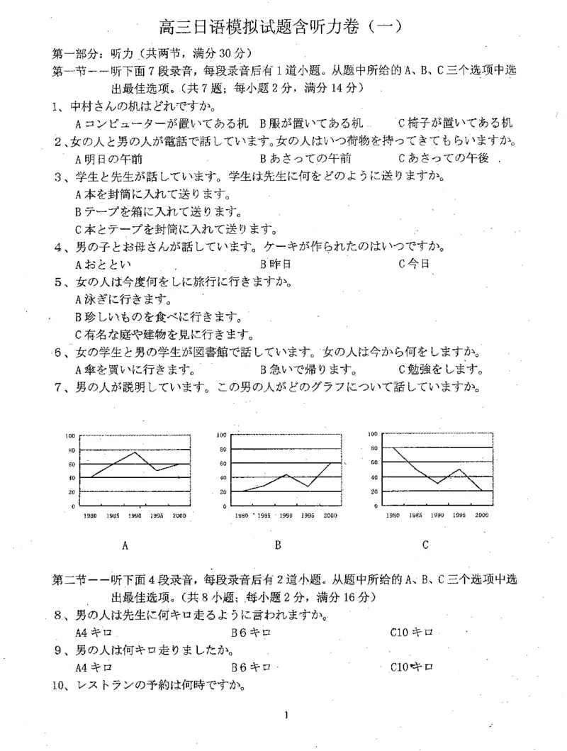 高考日语备考用书Ⅲ_高中课本电子全科人教版语数英政历地物化生必修选修全套课本PPT_高中日语_高考日语备考用书+音频
