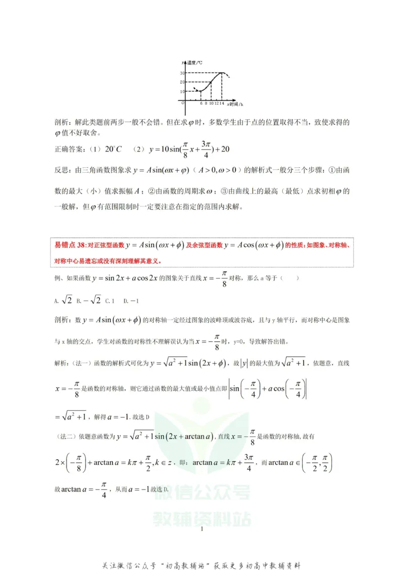 高考数学易错点80个_高中全科精选资料包_数学精选资料包_资料干货
