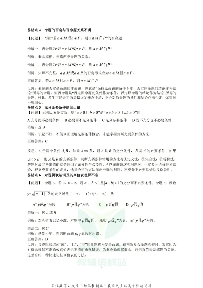 高考数学易错点80个_高中全科精选资料包_数学精选资料包_资料干货