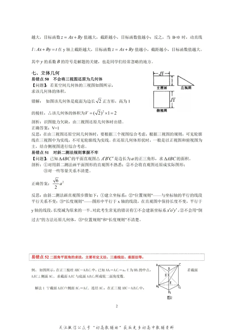 高考数学易错点80个_高中全科精选资料包_数学精选资料包_资料干货