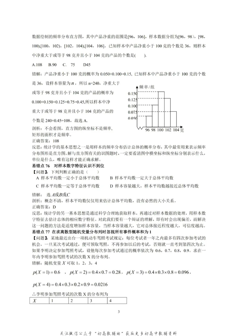 高考数学易错点80个_高中全科精选资料包_数学精选资料包_资料干货