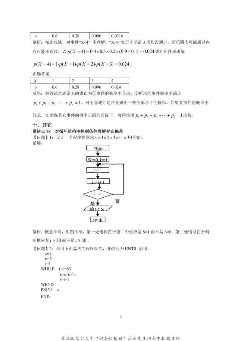 高考数学易错点80个_高中全科精选资料包_数学精选资料包_资料干货