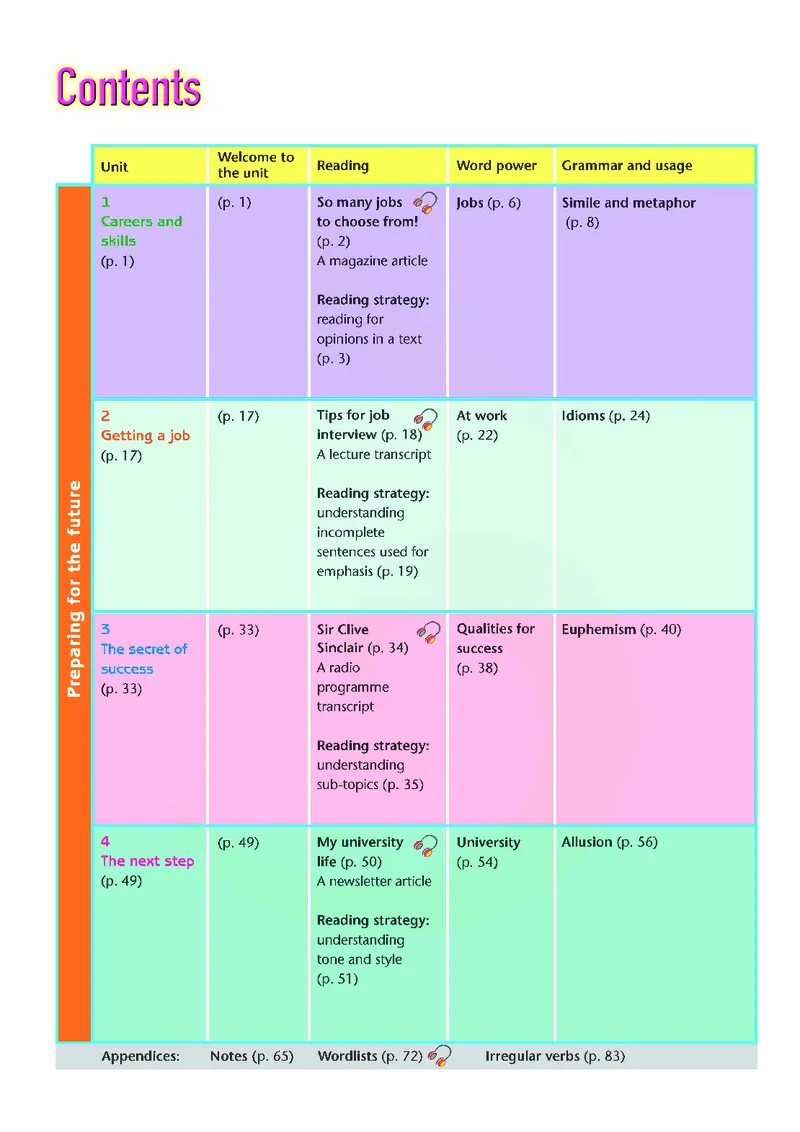 牛津高中英语（模块十一&middot;高三下学期）_高中课本电子全科人教版语数英政历地物化生必修选修全套课本PPT_高中英语译林版