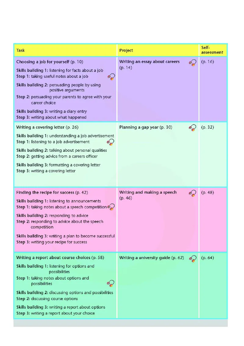 牛津高中英语（模块十一&middot;高三下学期）_高中课本电子全科人教版语数英政历地物化生必修选修全套课本PPT_高中英语译林版