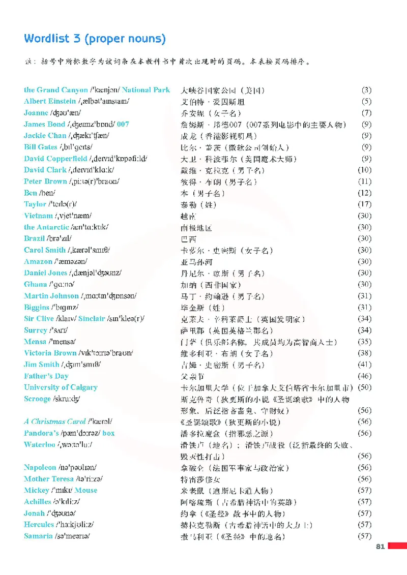 牛津高中英语（模块十一&middot;高三下学期）_高中课本电子全科人教版语数英政历地物化生必修选修全套课本PPT_高中英语译林版