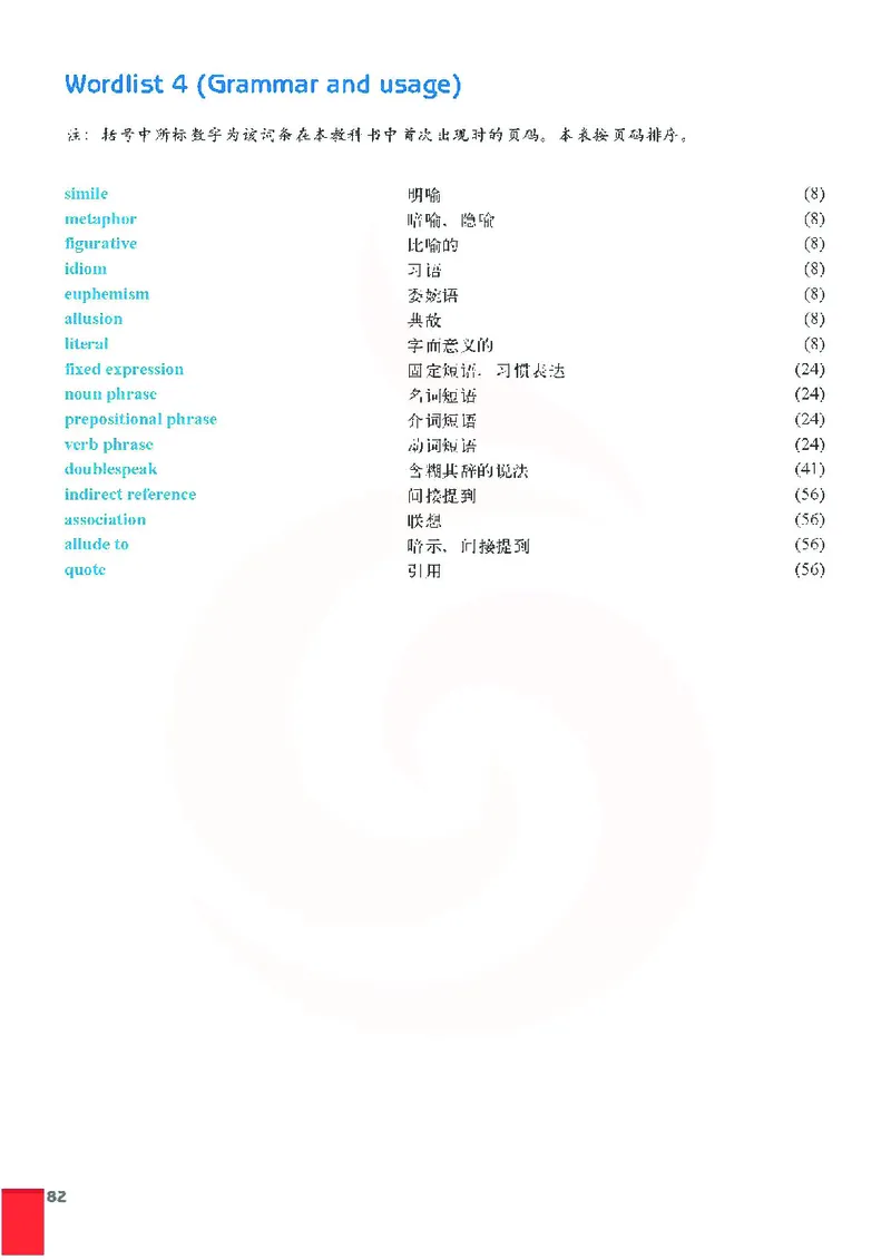 牛津高中英语（模块十一&middot;高三下学期）_高中课本电子全科人教版语数英政历地物化生必修选修全套课本PPT_高中英语译林版