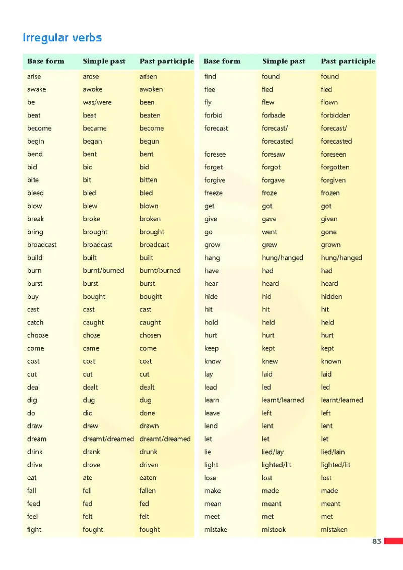 牛津高中英语（模块十一&middot;高三下学期）_高中课本电子全科人教版语数英政历地物化生必修选修全套课本PPT_高中英语译林版