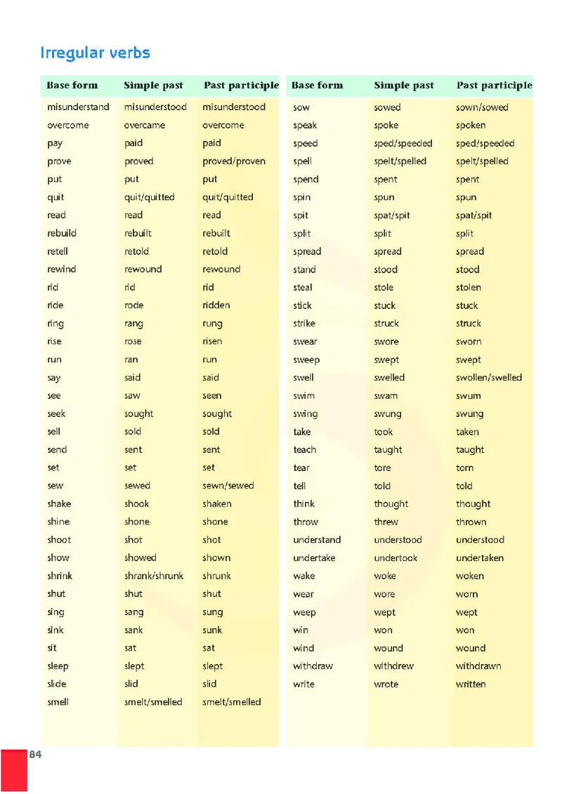 牛津高中英语（模块十一&middot;高三下学期）_高中课本电子全科人教版语数英政历地物化生必修选修全套课本PPT_高中英语译林版