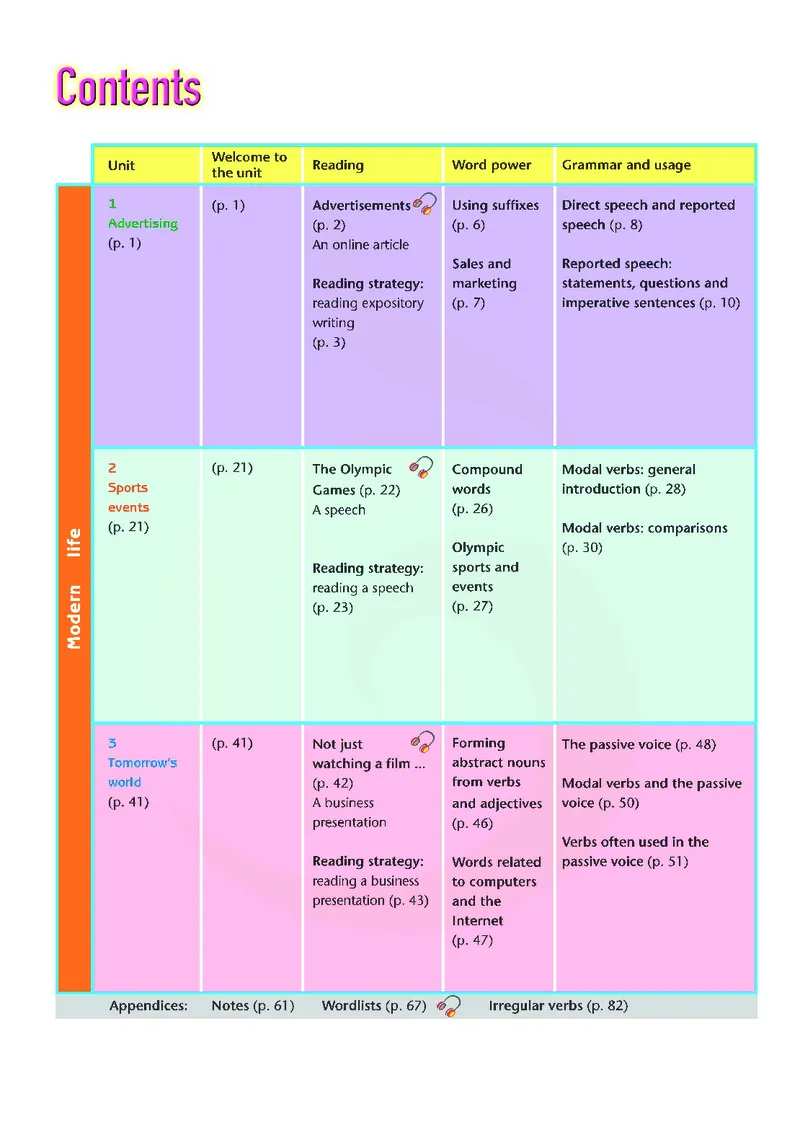 牛津高中英语（模块四&middot;高一下学期）_高中课本电子全科人教版语数英政历地物化生必修选修全套课本PPT_高中英语译林版