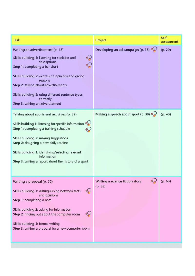 牛津高中英语（模块四&middot;高一下学期）_高中课本电子全科人教版语数英政历地物化生必修选修全套课本PPT_高中英语译林版