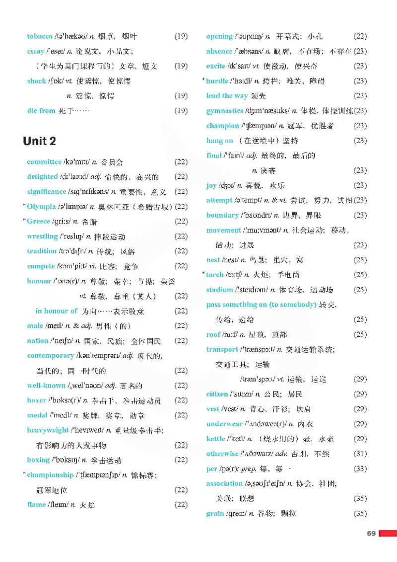 牛津高中英语（模块四&middot;高一下学期）_高中课本电子全科人教版语数英政历地物化生必修选修全套课本PPT_高中英语译林版