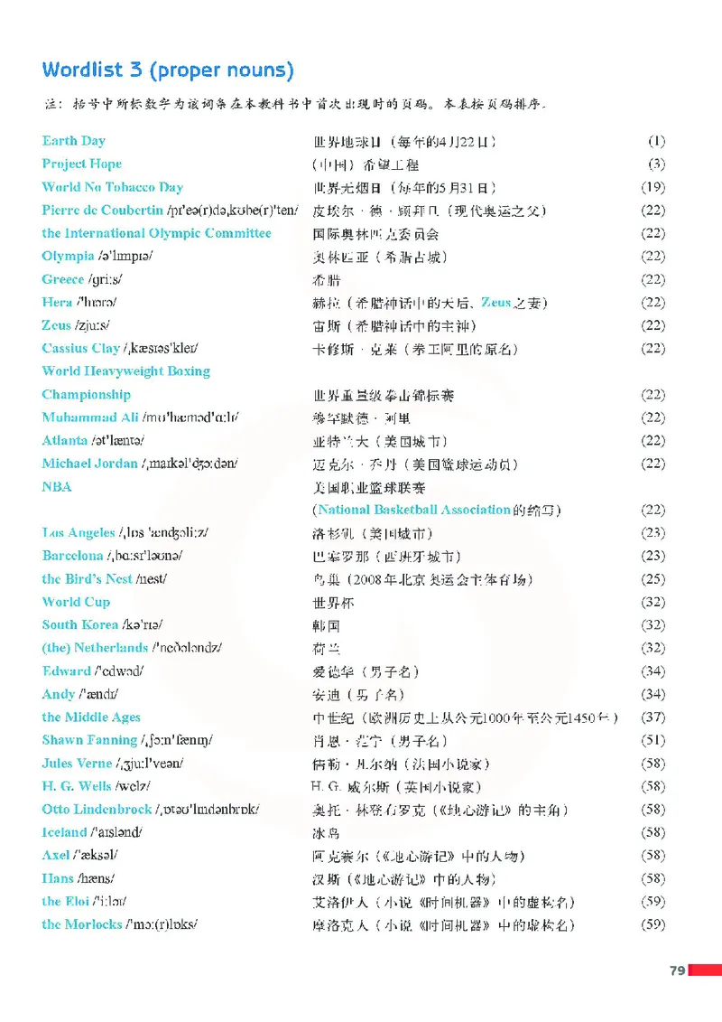 牛津高中英语（模块四&middot;高一下学期）_高中课本电子全科人教版语数英政历地物化生必修选修全套课本PPT_高中英语译林版