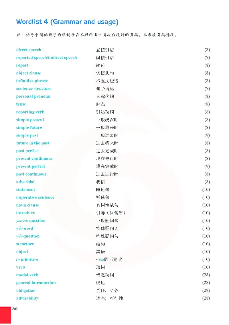 牛津高中英语（模块四&middot;高一下学期）_高中课本电子全科人教版语数英政历地物化生必修选修全套课本PPT_高中英语译林版