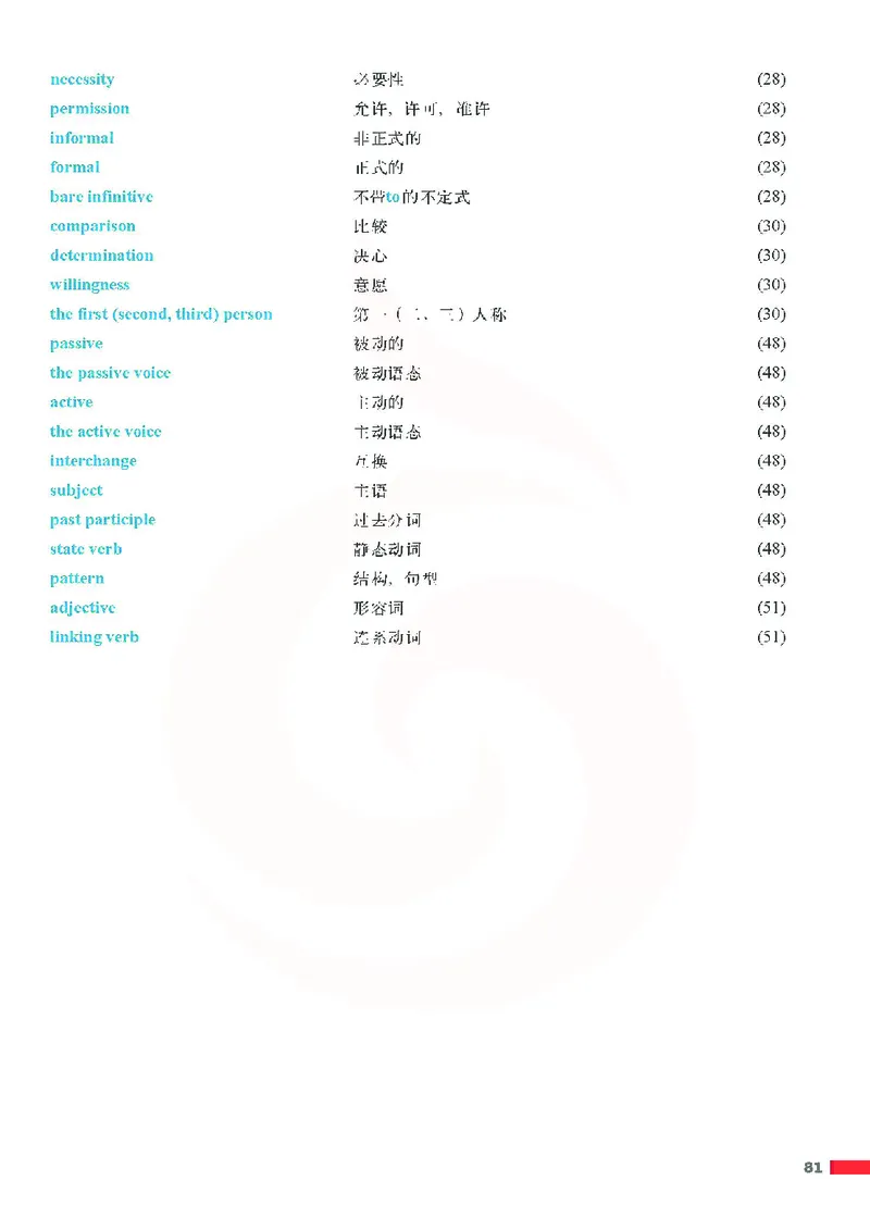 牛津高中英语（模块四&middot;高一下学期）_高中课本电子全科人教版语数英政历地物化生必修选修全套课本PPT_高中英语译林版