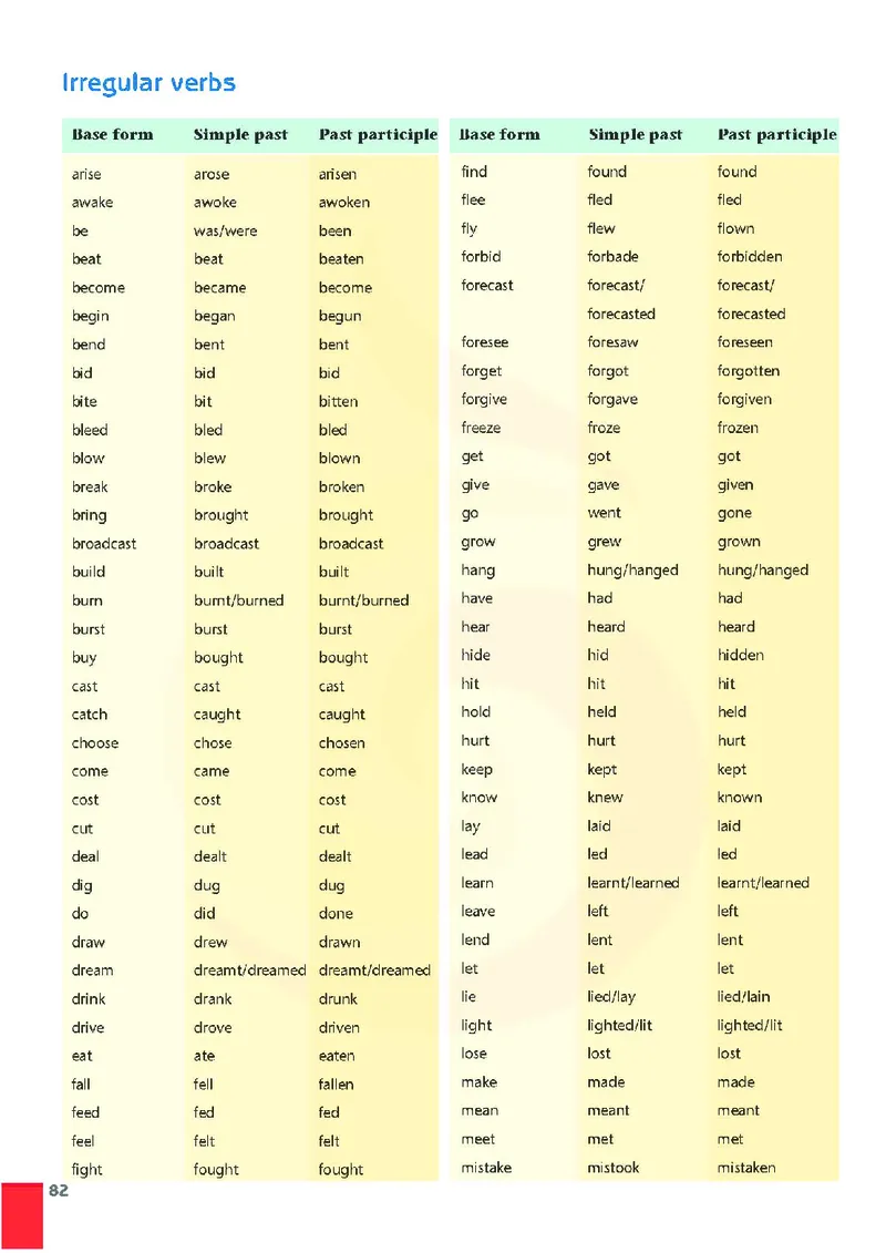 牛津高中英语（模块四&middot;高一下学期）_高中课本电子全科人教版语数英政历地物化生必修选修全套课本PPT_高中英语译林版