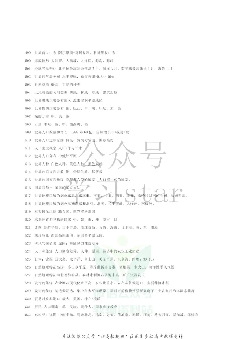 高中地理690个知识点汇总_高中全科精选资料包_地理精选资料包_资料干货