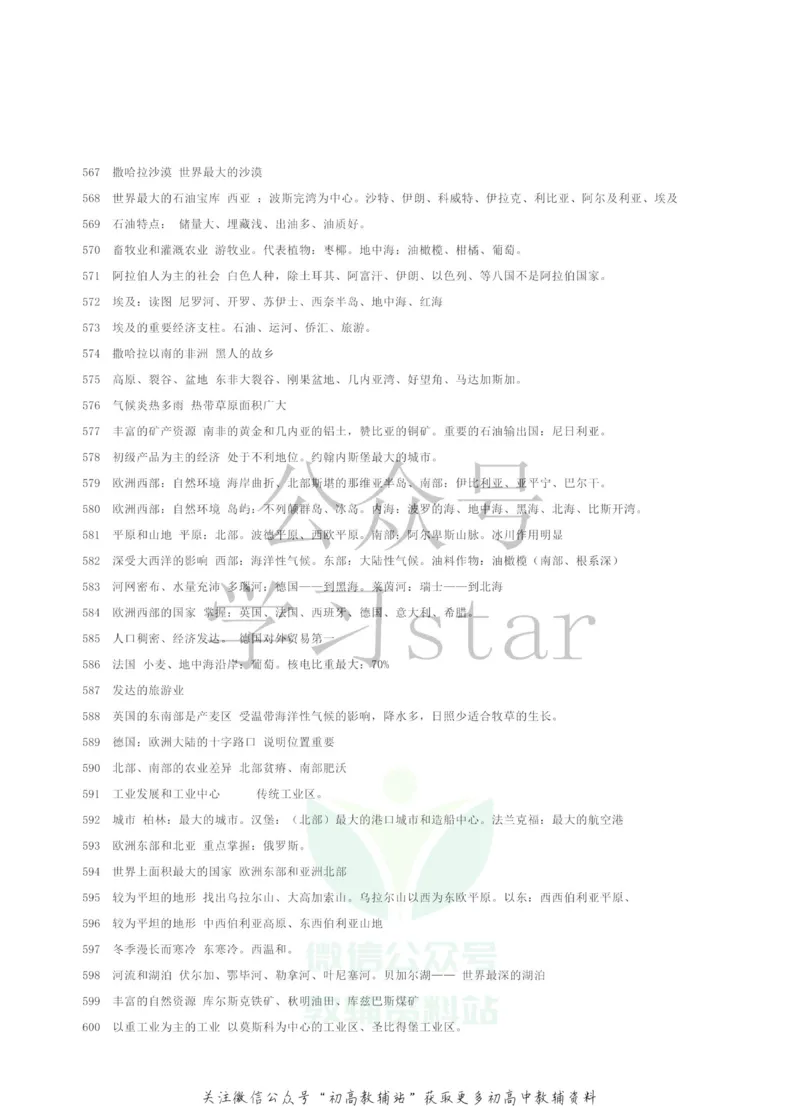 高中地理690个知识点汇总_高中全科精选资料包_地理精选资料包_资料干货