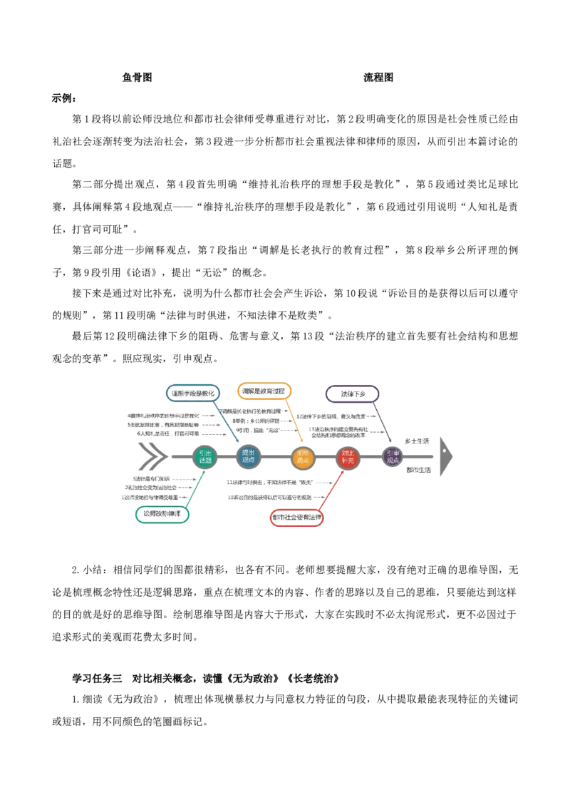 《乡土中国》第5课时：绘制思维导图，读懂第8-11篇（教学设计）-（统编版必修上册）_高语_高中语文_必修上册_教学设计