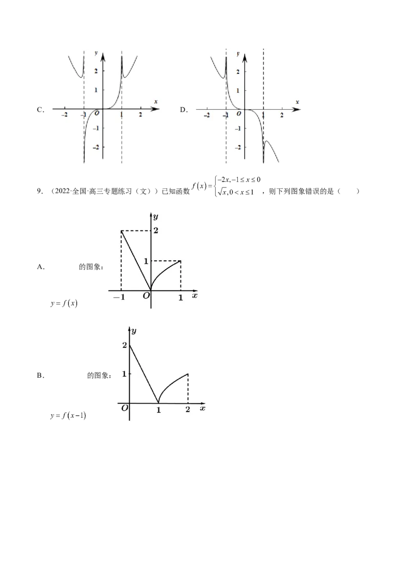 第04讲函数的图象（原卷版）_2.2025数学总复习_赠品通用版（老高考）复习资料_一轮复习_通用版2023届数学高考一轮教案（Word版，含解析）