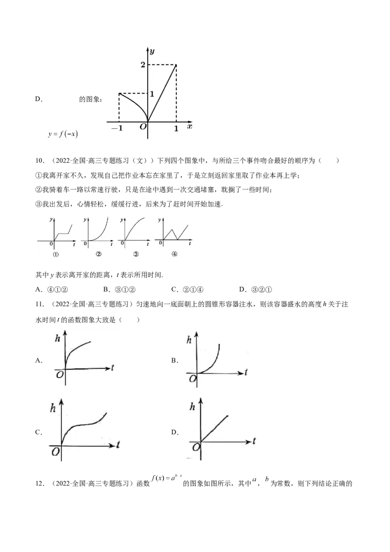 第04讲函数的图象（原卷版）_2.2025数学总复习_赠品通用版（老高考）复习资料_一轮复习_通用版2023届数学高考一轮教案（Word版，含解析）