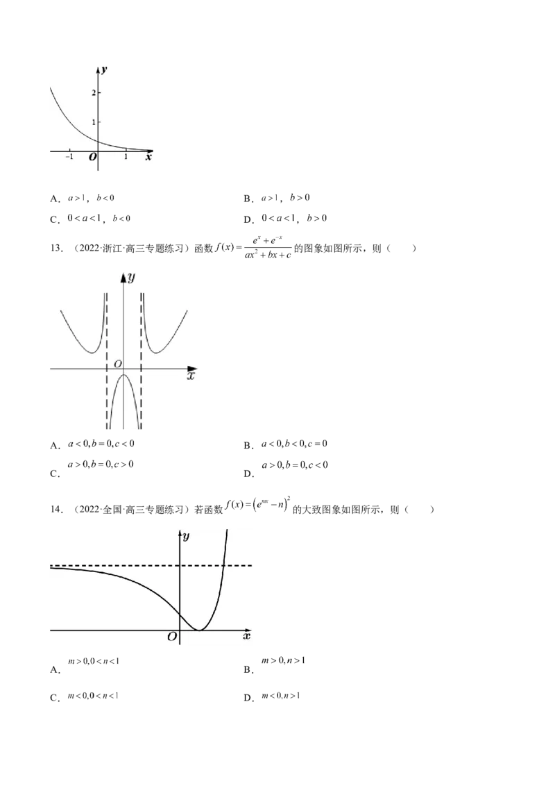 第04讲函数的图象（原卷版）_2.2025数学总复习_赠品通用版（老高考）复习资料_一轮复习_通用版2023届数学高考一轮教案（Word版，含解析）