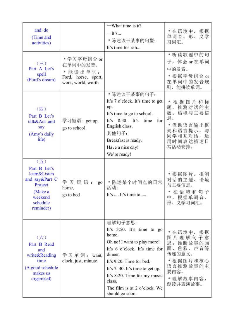 Unit3Timeforschool_00上课课件PPT+教案第十套完整版_教案